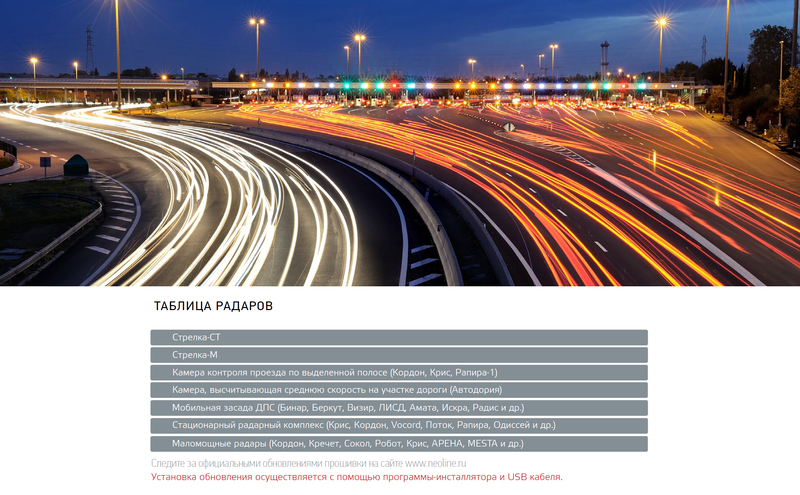 Таблица радаров