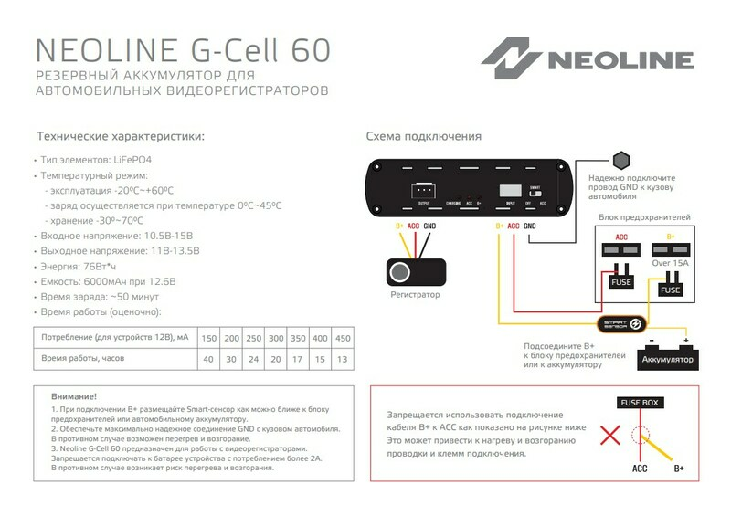 Neoline G-Cell 60_1.png Neoline G-Cell 60_1.png